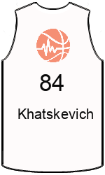 Дрес-маици на клубот team-jerseys-front