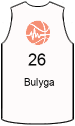 team-jerseys-back