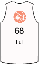 Club's jerseys team-jerseys-front
