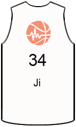 Club's jerseys team-jerseys-front