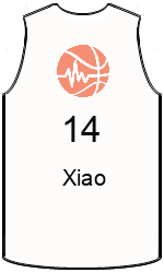 Дрес-маици на клубот team-jerseys-front