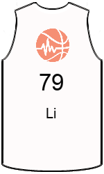 team-jerseys-front