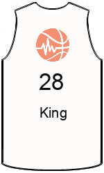 Club's jerseys team-jerseys-front