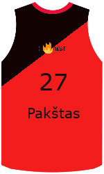 Club's jerseys team-jerseys-front