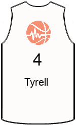 team-jerseys-front