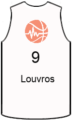Club's jerseys team-jerseys-front