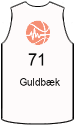 Club's jerseys team-jerseys-front