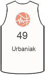 Klubo marškinėliai team-jerseys-front