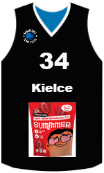 Club's jerseys team-jerseys-front