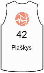 team-jerseys-front