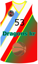 Club's jerseys team-jerseys-front