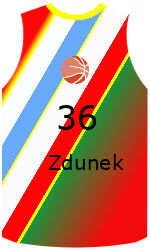 Club's jerseys team-jerseys-front