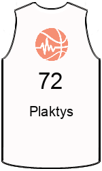 team-jerseys-front