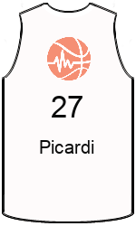 team-jerseys-front
