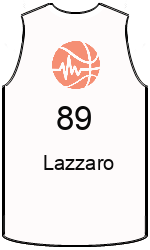 team-jerseys-front