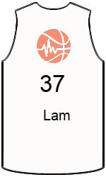 team-jerseys-front