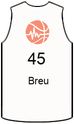 team-jerseys-front