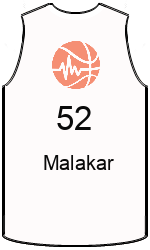 Дрес-маици на клубот team-jerseys-front