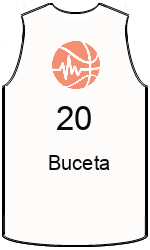 Club's jerseys team-jerseys-front