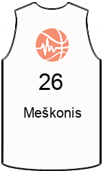 team-jerseys-front
