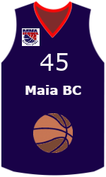 Club's jerseys team-jerseys-front