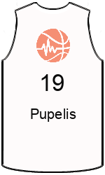 team-jerseys-front