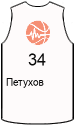 team-jerseys-front