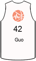 Club's jerseys team-jerseys-front