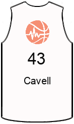 team-jerseys-front