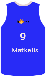 team-jerseys-front