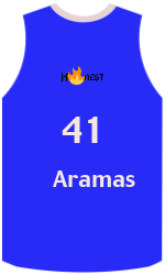 team-jerseys-back