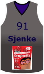 Club's jerseys team-jerseys-front