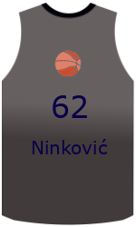 team-jerseys-back