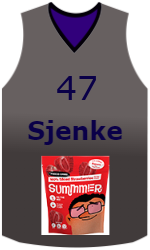 team-jerseys-front