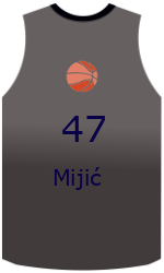team-jerseys-front