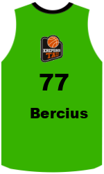Club's jerseys team-jerseys-front