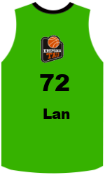 team-jerseys-front