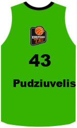 Club's jerseys team-jerseys-front