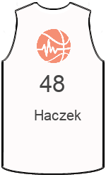 Дрес-маици на клубот team-jerseys-front