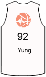 Дрес-маици на клубот team-jerseys-front