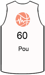team-jerseys-front
