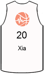 team-jerseys-front