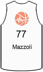 team-jerseys-front