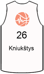 team-jerseys-front