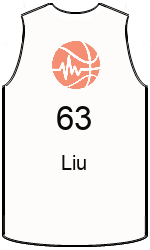 team-jerseys-front