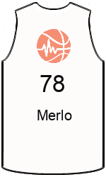 team-jerseys-front