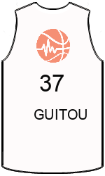 team-jerseys-back