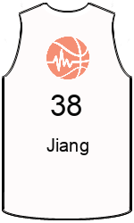 Club's jerseys team-jerseys-front