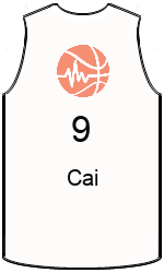 Club's jerseys team-jerseys-front