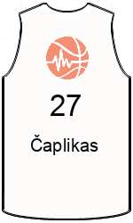 team-jerseys-front